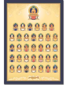 The 35 Confession Buddhas