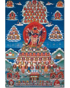 Mandala corporal de Heruka